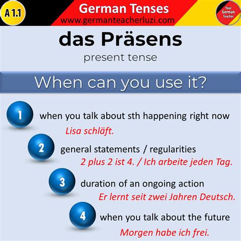 präsend|The Präsens (present tense) and its usage in the German language